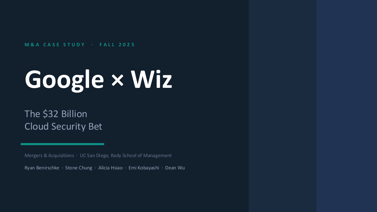 Google × Wiz – M&A Strategic & Valuation Analysis preview